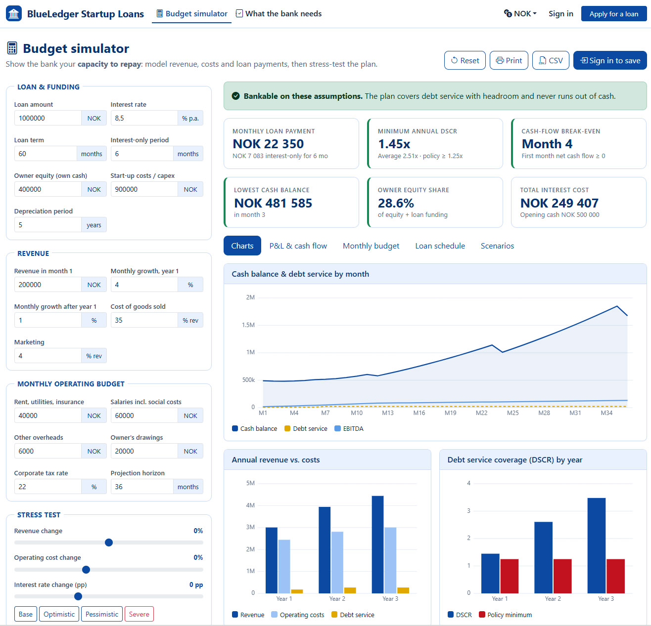 Startup Loans